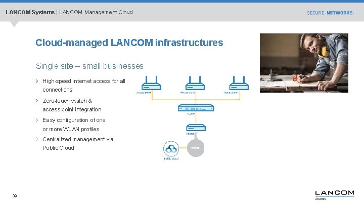 LANCOM Systems | LANCOM Management Cloud-managed LANCOM infrastructures Single site – small businesses High-speed