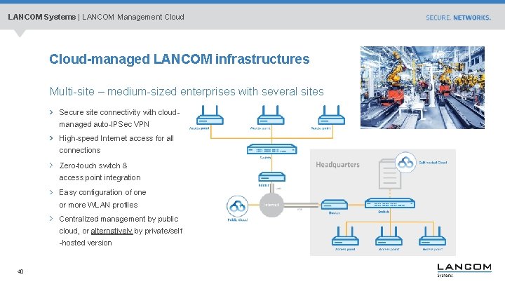 LANCOM Systems | LANCOM Management Cloud-managed LANCOM infrastructures Multi-site – medium-sized enterprises with several