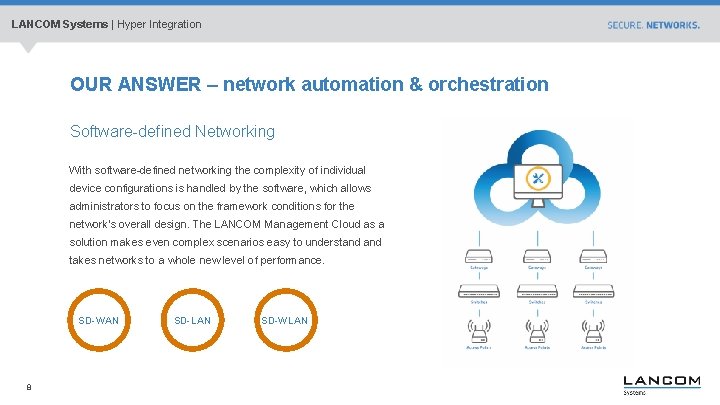 LANCOM Systems | Hyper Integration OUR ANSWER – network automation & orchestration Software-defined Networking