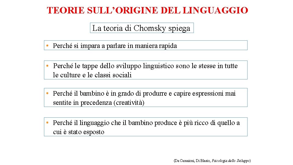 TEORIE SULL’ORIGINE DEL LINGUAGGIO La teoria di Chomsky spiega • Perché si impara a