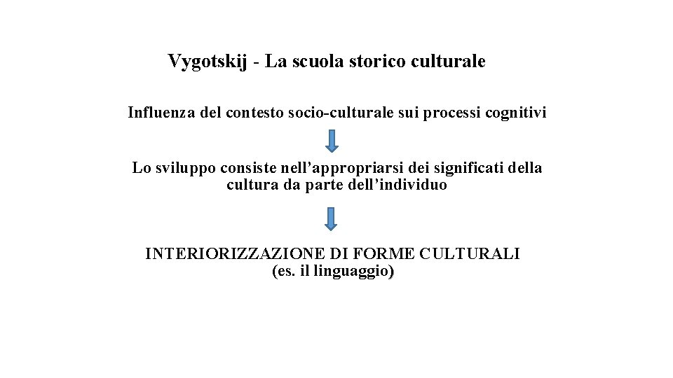 Vygotskij - La scuola storico culturale Influenza del contesto socio-culturale sui processi cognitivi Lo