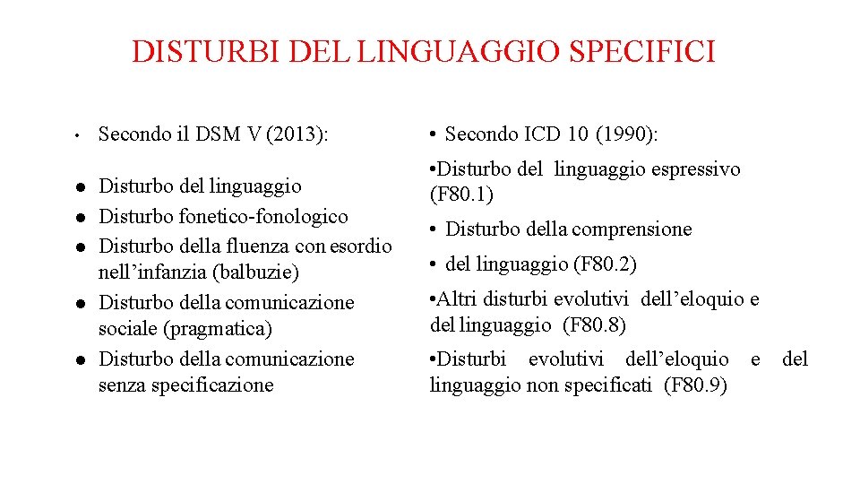 DISTURBI DEL LINGUAGGIO SPECIFICI • Secondo il DSM V (2013): Disturbo del linguaggio Disturbo