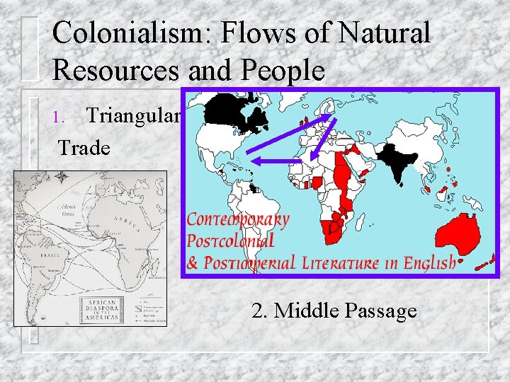 Colonialism: Flows of Natural Resources and People Triangular Trade 1. 2. Middle Passage Colonialism: Flows of Natural Resources and People Triangular Trade 1. 2. Middle Passage