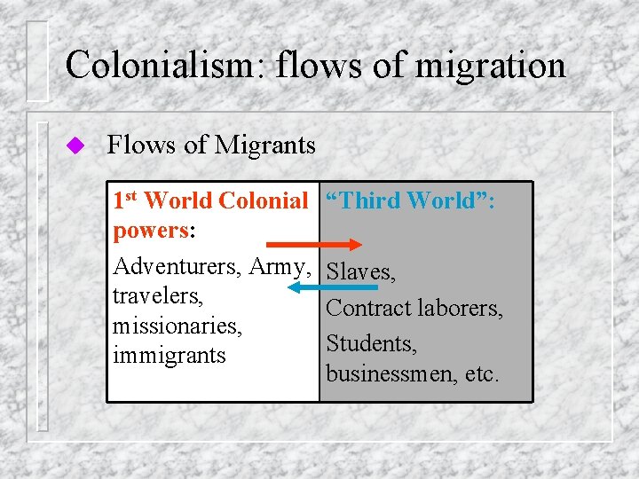 Colonialism: flows of migration u Flows of Migrants 1 st World Colonial powers: Adventurers, Colonialism: flows of migration u Flows of Migrants 1 st World Colonial powers: Adventurers,