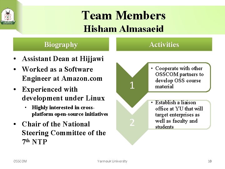 Team Members Hisham Almasaeid Biography Activities • Assistant Dean at Hijjawi • Worked as