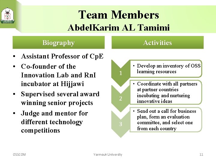 Team Members Abdel. Karim AL Tamimi Biography Activities • Assistant Professor of Cp. E