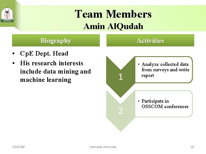 Team Members Amin Al. Qudah Biography Activities • Cp. E Dept. Head • His