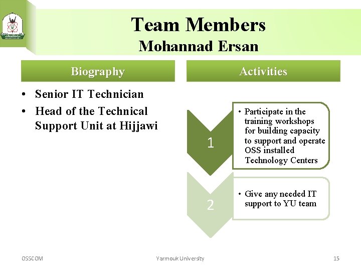 Team Members Mohannad Ersan Biography Activities • Senior IT Technician • Head of the