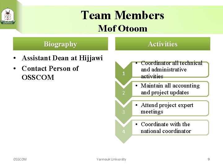 Team Members Mof Otoom Biography Activities • Assistant Dean at Hijjawi • Contact Person