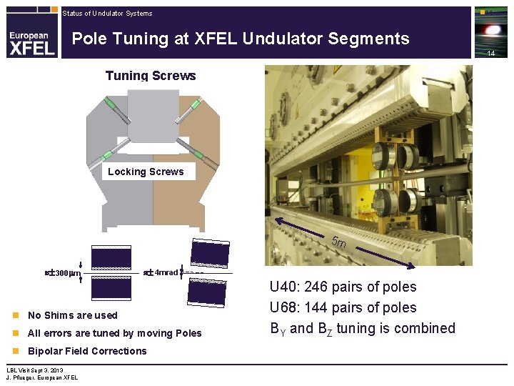 Status of Undulator Systems n 14 Pole Tuning at XFEL Undulator Segments 14 Tuning