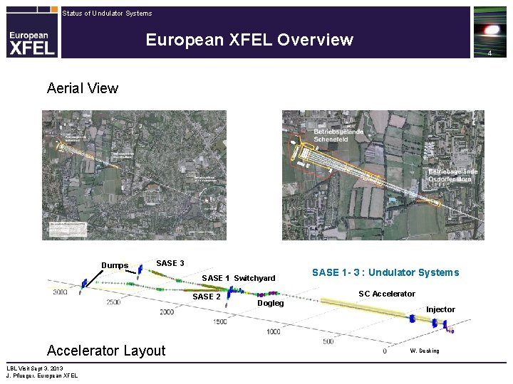 Status of Undulator Systems European XFEL Overview 4 Aerial View Dumps SASE 3 SASE