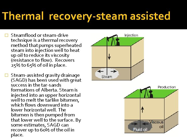 Thermal recovery-steam assisted � Steamflood or steam-drive technique is a thermal recovery method that Thermal recovery-steam assisted � Steamflood or steam-drive technique is a thermal recovery method that