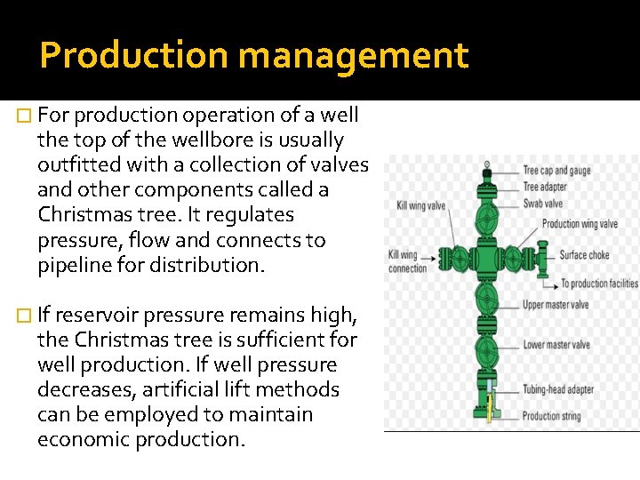 Production management � For production operation of a well the top of the wellbore