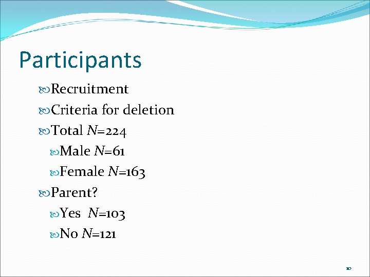 Participants Recruitment Criteria for deletion Total N=224 Male N=61 Female N=163 Parent? Yes N=103