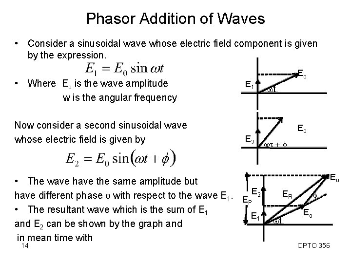 Phasor Addition of Waves • Consider a sinusoidal wave whose electric field component is