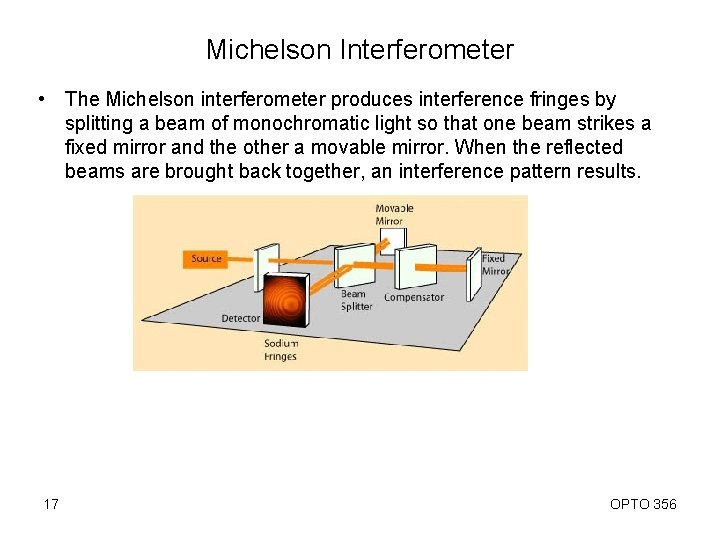Michelson Interferometer • The Michelson interferometer produces interference fringes by splitting a beam of