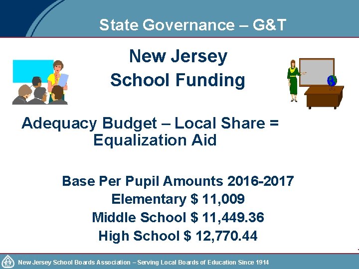 State Governance – G&T New Jersey School Funding Adequacy Budget – Local Share =