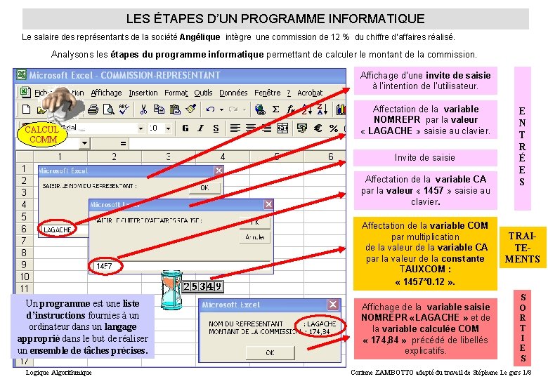 LES ÉTAPES D’UN PROGRAMME INFORMATIQUE Le salaire des représentants de la société Angélique intègre