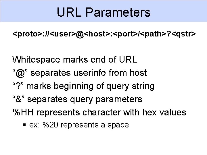 URL Parameters <proto>: //<user>@<host>: <port>/<path>? <qstr> Whitespace marks end of URL “@” separates userinfo