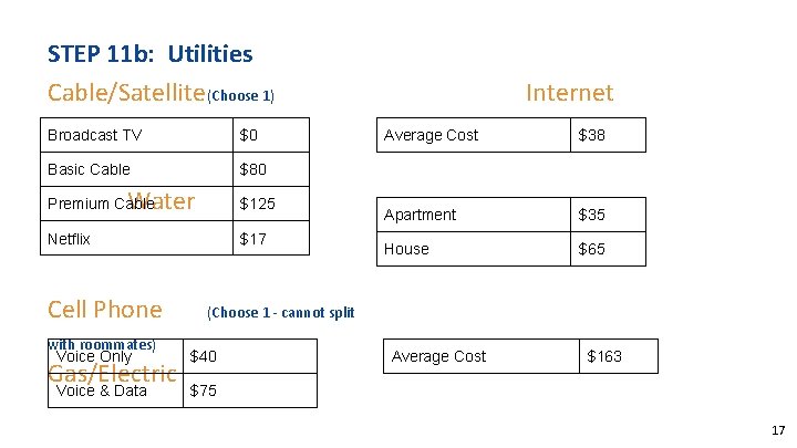 STEP 11 b: Utilities Cable/Satellite (Choose 1) Broadcast TV $0 Basic Cable $80 Water