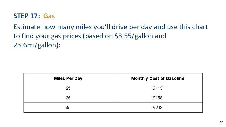STEP 17: Gas Estimate how many miles you’ll drive per day and use this