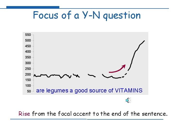 Focus of a Y-N question are legumes a good source of VITAMINS Rise from