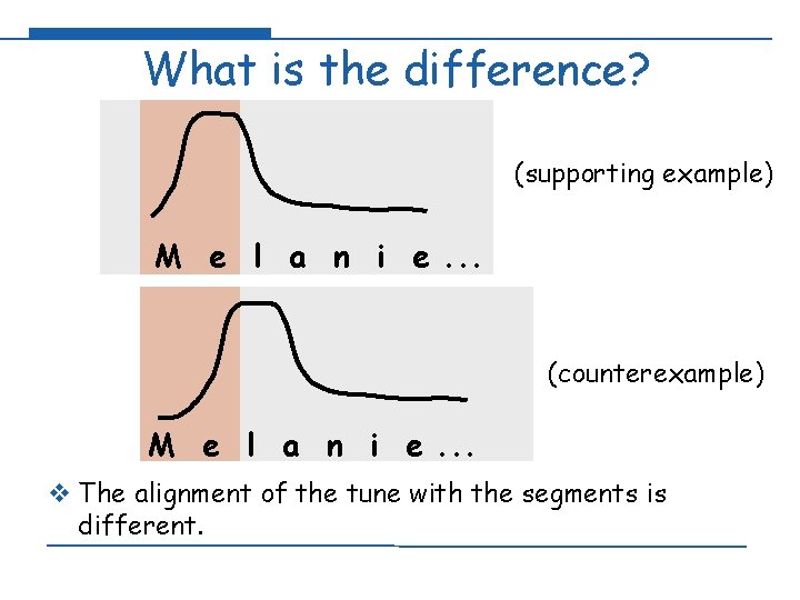 What is the difference? (supporting example) M e l a n i e. .