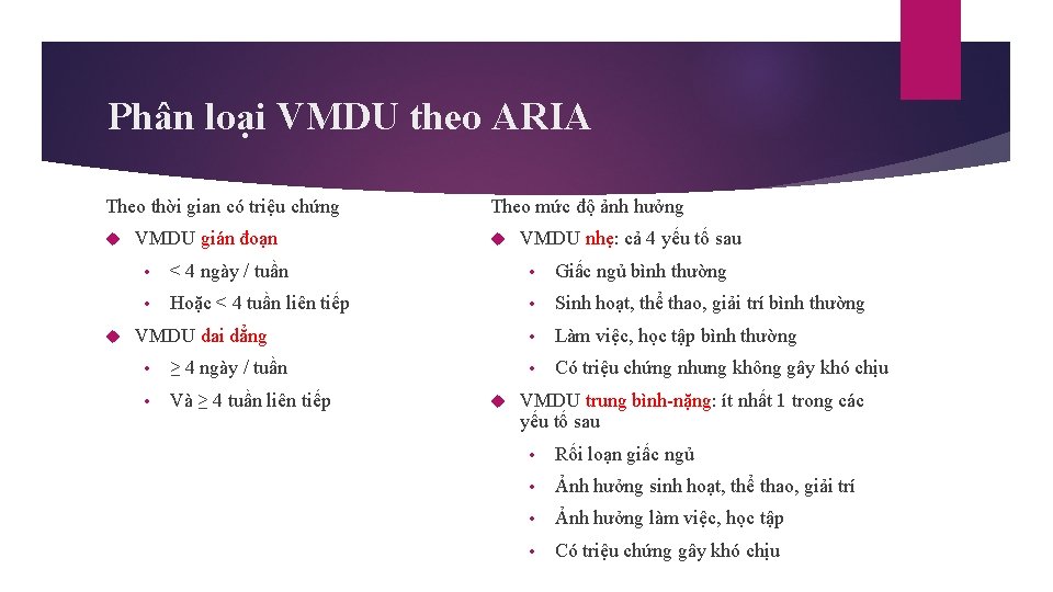 Phân loại VMDU theo ARIA Theo thời gian có triệu chứng VMDU gián đoạn