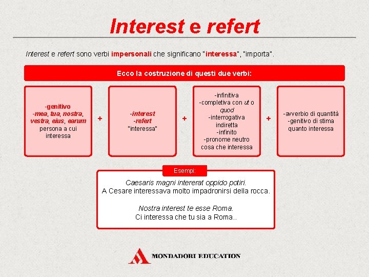 Interest e refert sono verbi impersonali che significano “interessa”, “importa”. Ecco la costruzione di Interest e refert sono verbi impersonali che significano “interessa”, “importa”. Ecco la costruzione di