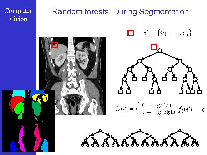 Computer Vision Random forests: During Segmentation 111 