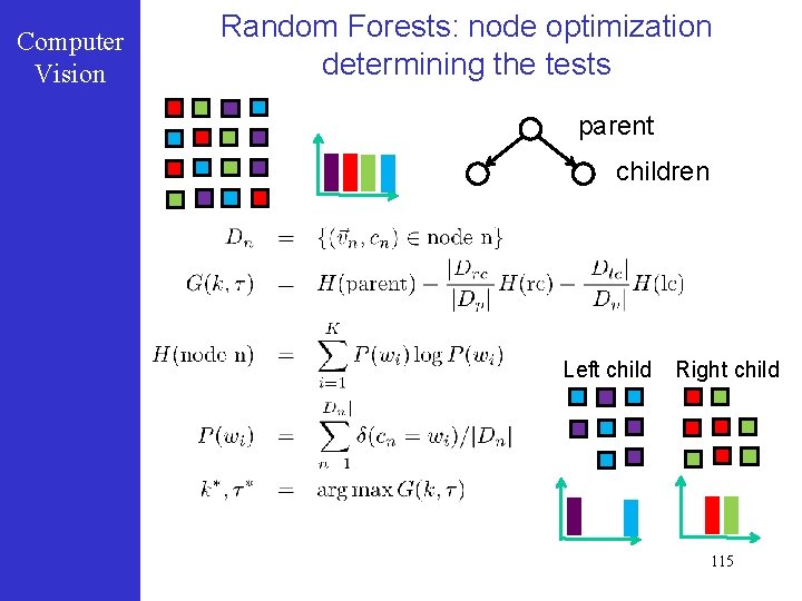 Computer Vision Random Forests: node optimization determining the tests parent children Left child Right