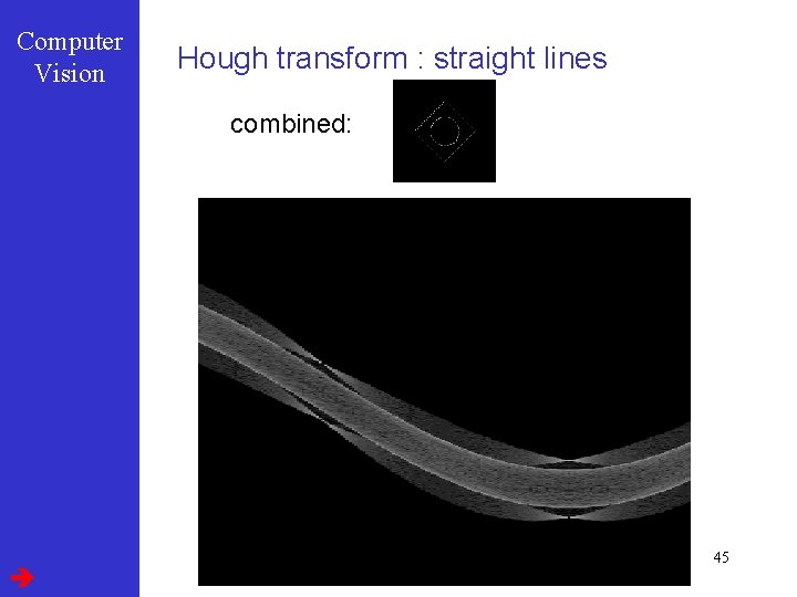 Computer Vision Hough transform : straight lines combined: 45 