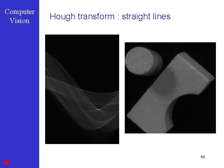 Computer Vision Hough transform : straight lines 46 