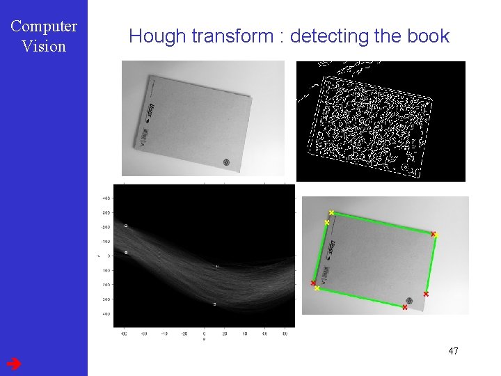 Computer Vision Hough transform : detecting the book 47 