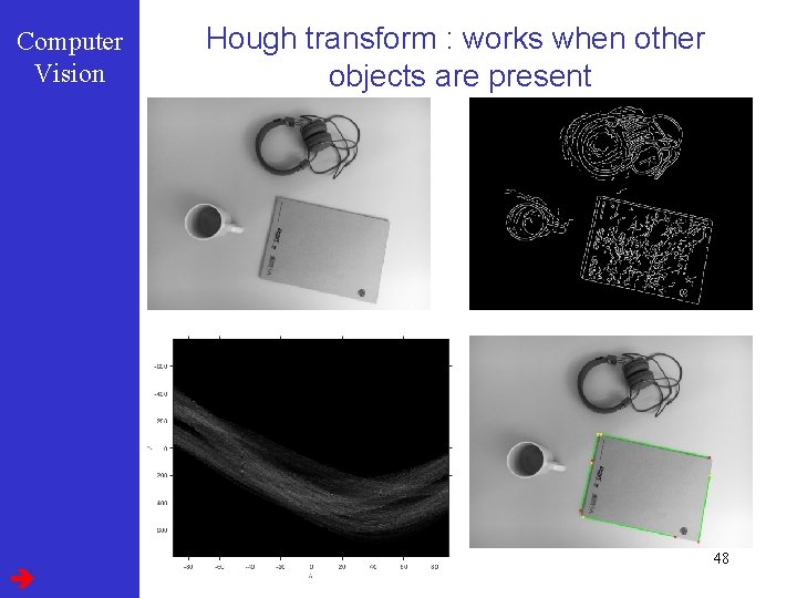 Computer Vision Hough transform : works when other objects are present 48 