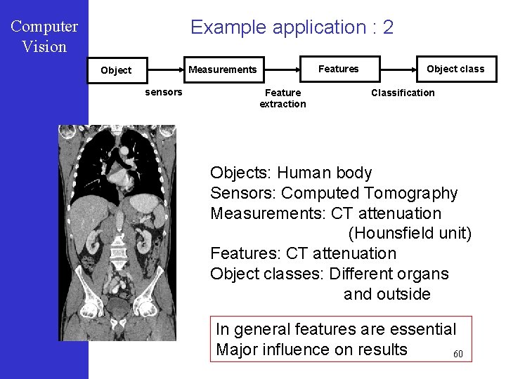 Example application : 2 Computer Vision Features Measurements Object sensors Feature extraction Object class