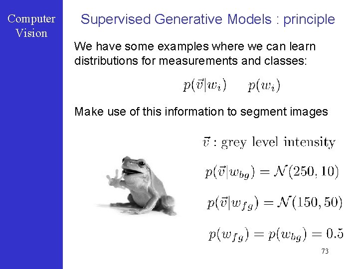 Computer Vision Supervised Generative Models : principle We have some examples where we can