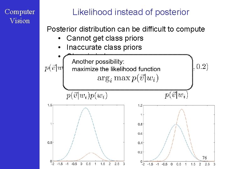 Computer Vision Likelihood instead of posterior Posterior distribution can be difficult to compute •