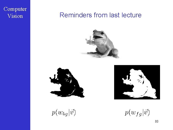 Computer Vision Reminders from last lecture 80 