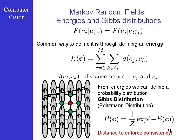 Computer Vision Markov Random Fields: Energies and Gibbs distributions Common way to define it
