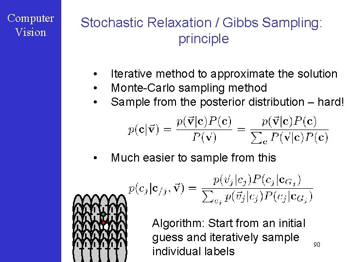 Computer Vision Stochastic Relaxation / Gibbs Sampling: principle • • • Iterative method to