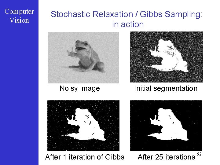 Computer Vision Stochastic Relaxation / Gibbs Sampling: in action Noisy image After 1 iteration