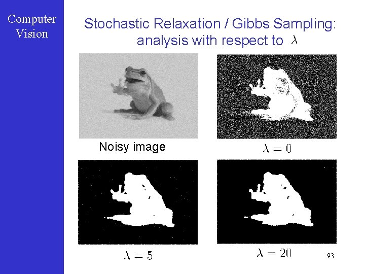 Computer Vision Stochastic Relaxation / Gibbs Sampling: analysis with respect to Noisy image 93