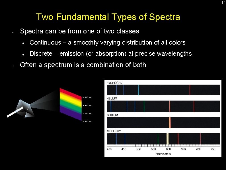 10 Two Fundamental Types of Spectra • Spectra can be from one of two 10 Two Fundamental Types of Spectra • Spectra can be from one of two
