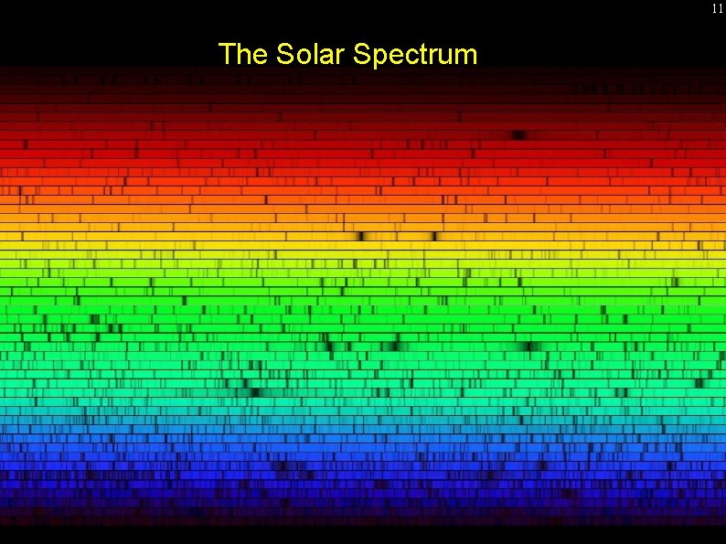 11 The Solar Spectrum 11 The Solar Spectrum