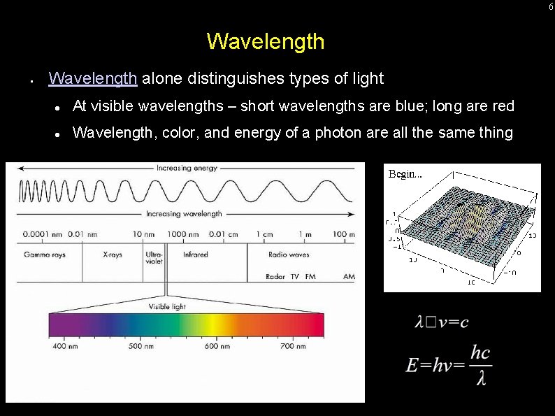 6 Wavelength • Wavelength alone distinguishes types of light At visible wavelengths – short 6 Wavelength • Wavelength alone distinguishes types of light At visible wavelengths – short
