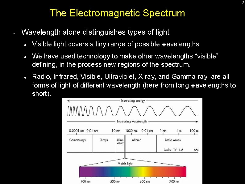 8 The Electromagnetic Spectrum • Wavelength alone distinguishes types of light Visible light covers 8 The Electromagnetic Spectrum • Wavelength alone distinguishes types of light Visible light covers
