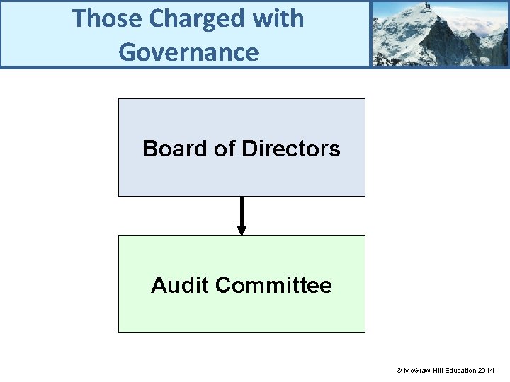 Those Charged with Governance Board of Directors Audit Committee © Mc. Graw-Hill Education 2014