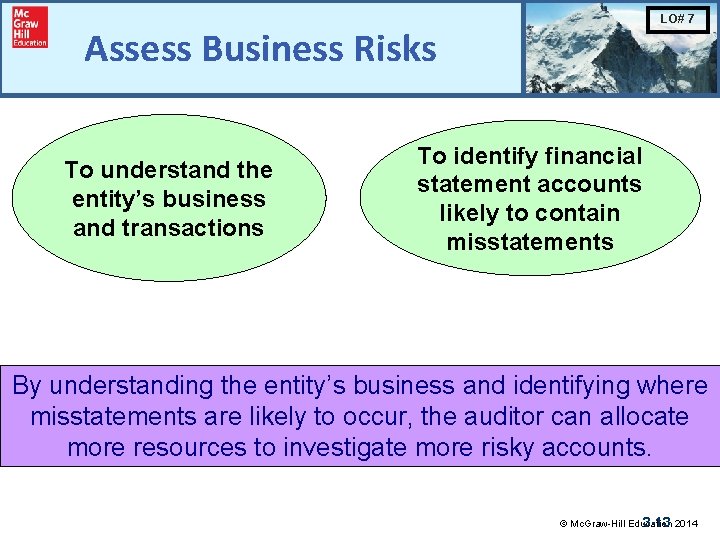 LO# 7 Assess Business Risks To understand the entity’s business and transactions To identify