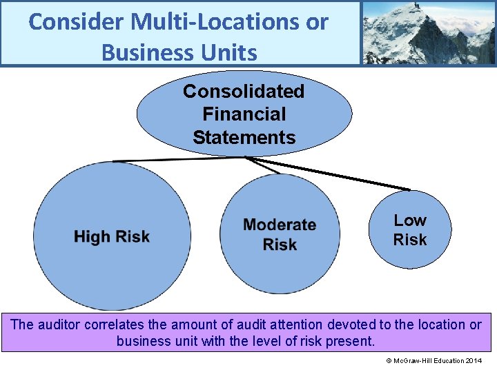 Consider Multi-Locations or Business Units Consolidated Financial Statements Low Risk The auditor correlates the